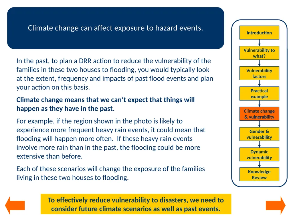 Module 2 Understanding vulnerability Integrating - slide 16 of 27