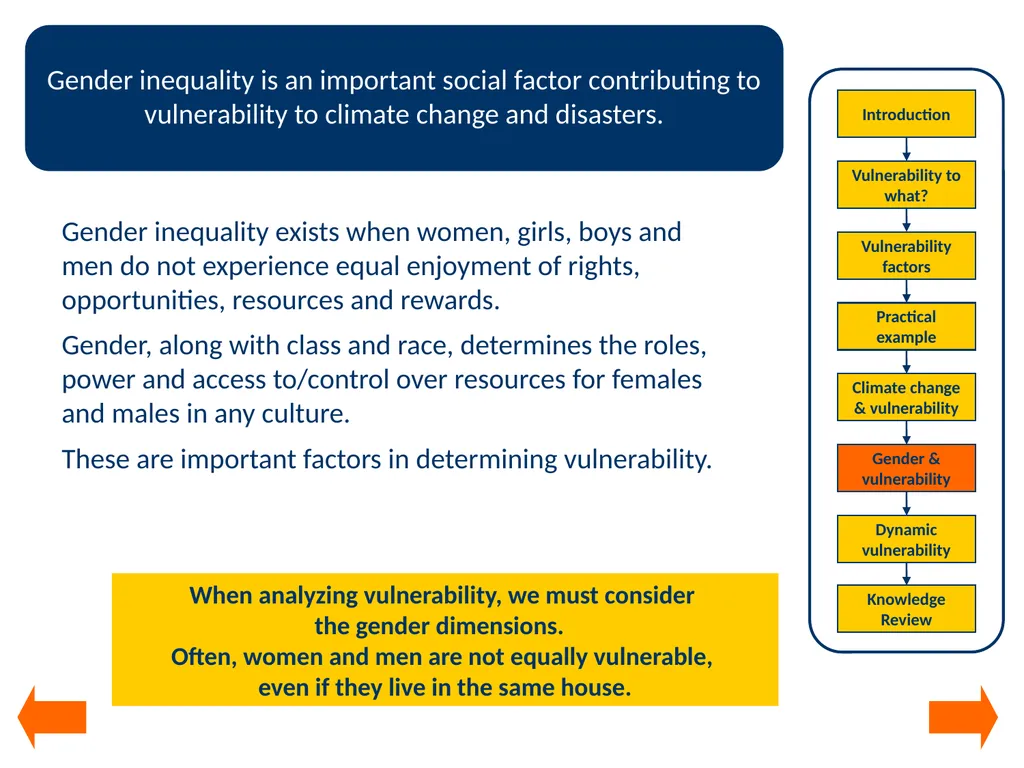 Module 2 Understanding vulnerability Integrating - slide 19 of 27