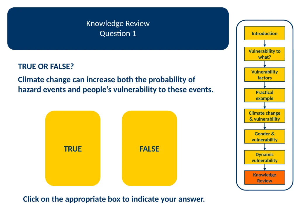 Module 2 Understanding vulnerability Integrating - slide 25 of 27