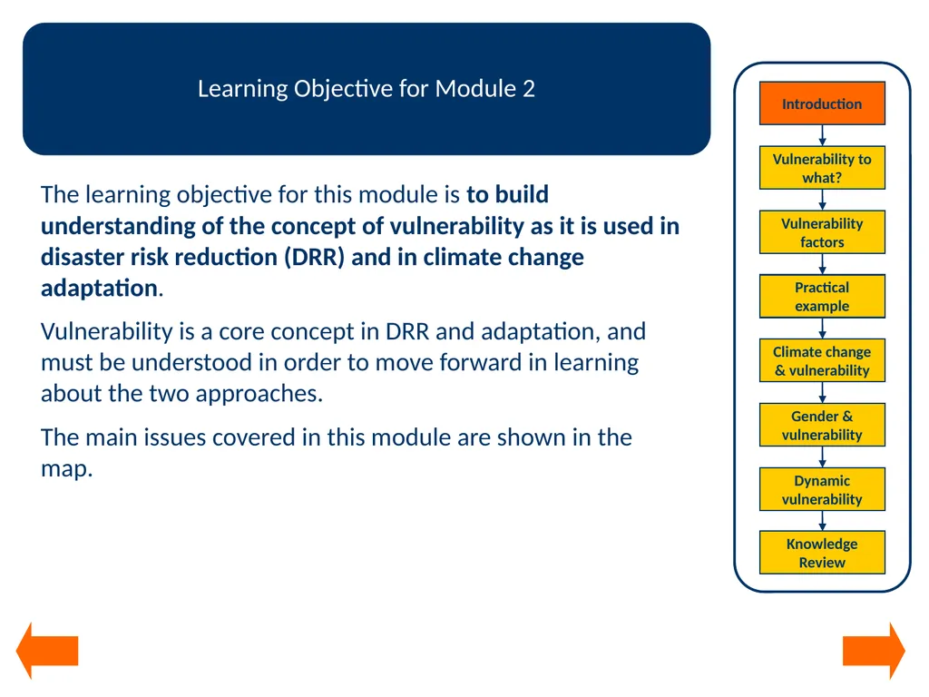 Module 2 Understanding vulnerability Integrating - slide 7 of 27