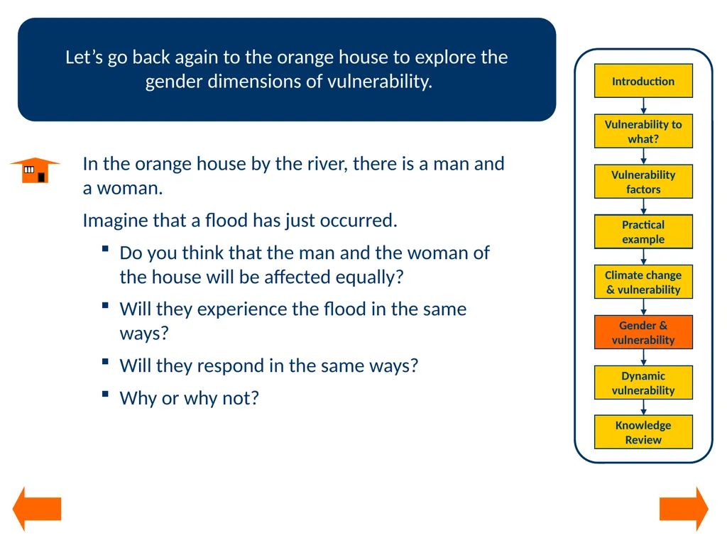 Module 2 Understanding vulnerability Integrating - slide 21 of 27