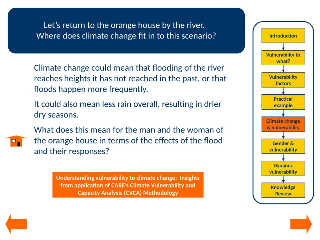 Module 2 Understanding vulnerability Integrating - slide 18 of 27