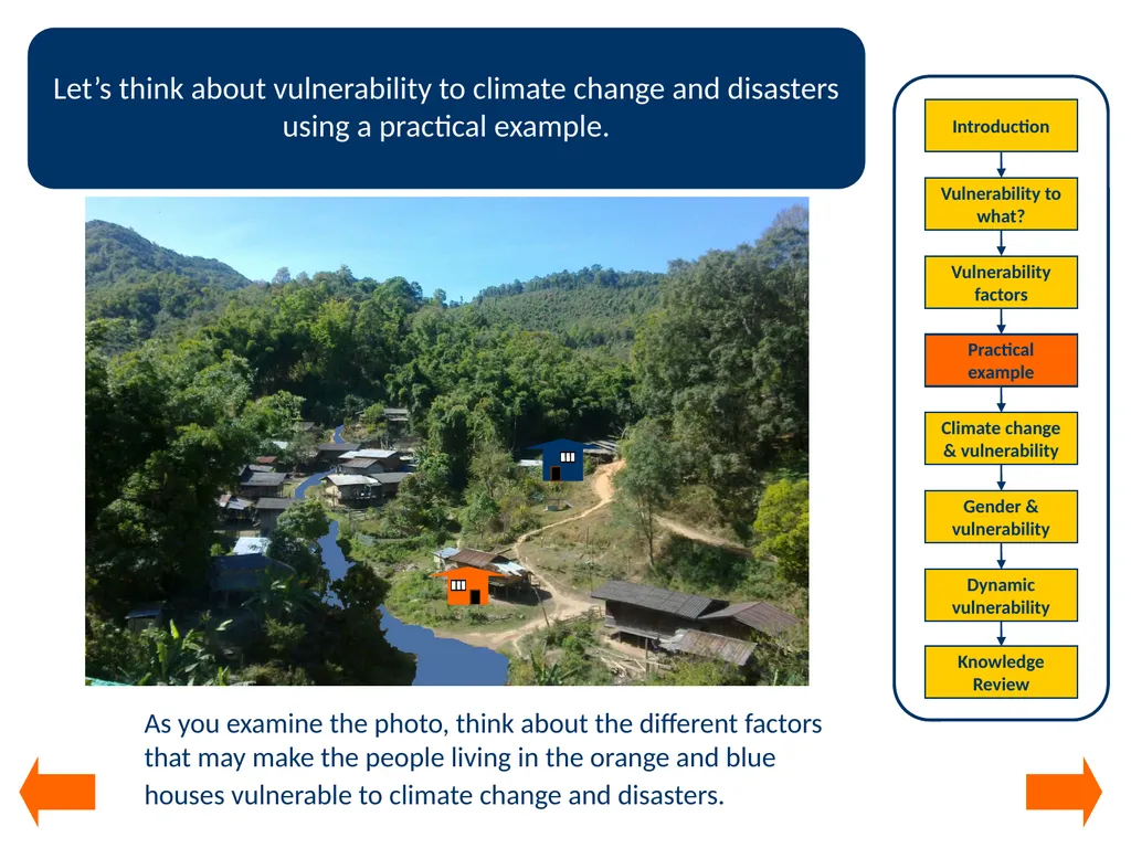 Module 2 Understanding vulnerability Integrating - slide 13 of 27