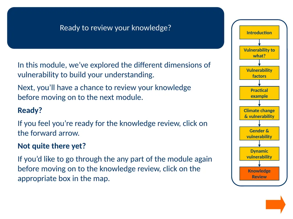 Module 2 Understanding vulnerability Integrating - slide 24 of 27