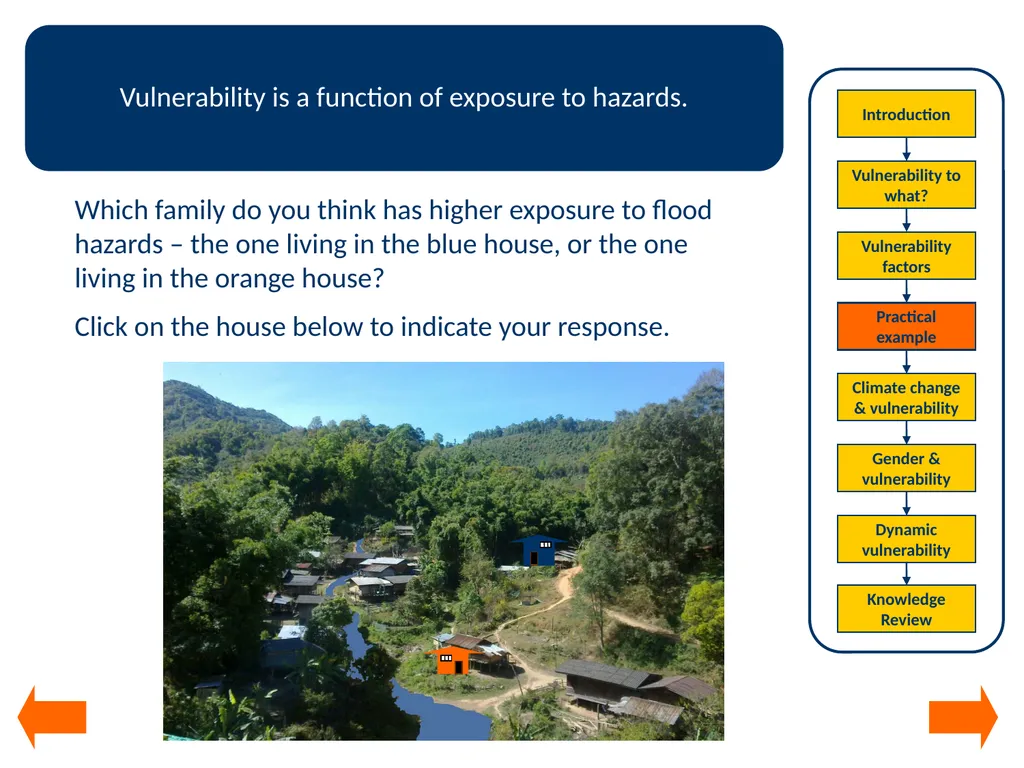 Module 2 Understanding vulnerability Integrating - slide 14 of 27