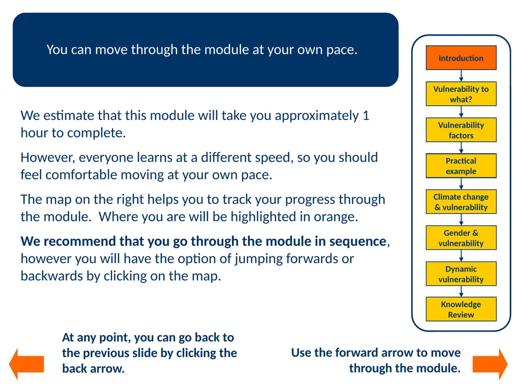 Module 2 Understanding vulnerability Integrating - slide 4 of 27