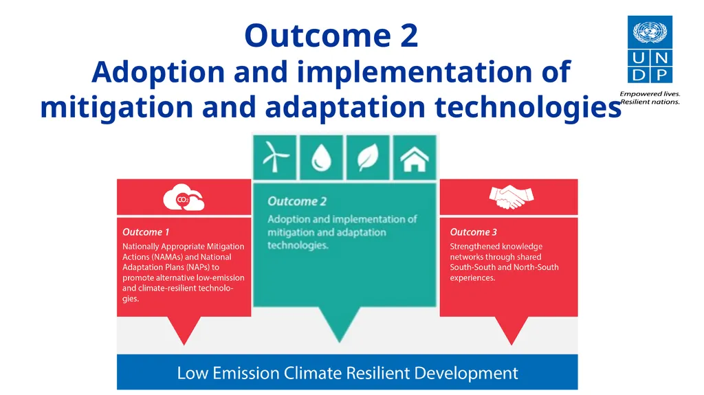 Inception Workshop Japan-Caribbean Climate Change - slide 2 of 12