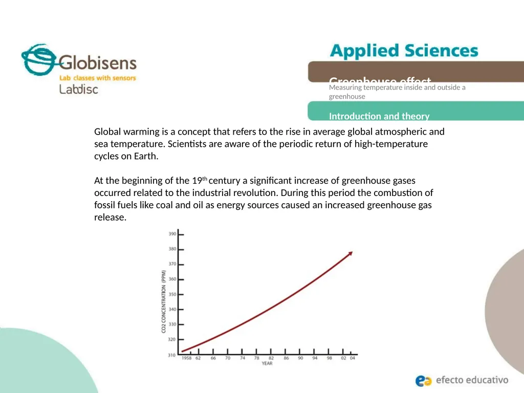Greenhouse effect Measuring temperature inside and - slide 13 of 30