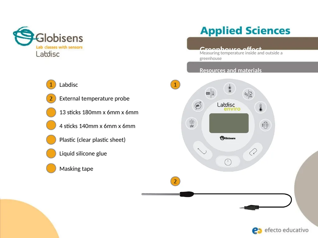 Greenhouse effect Measuring temperature inside and - slide 16 of 30