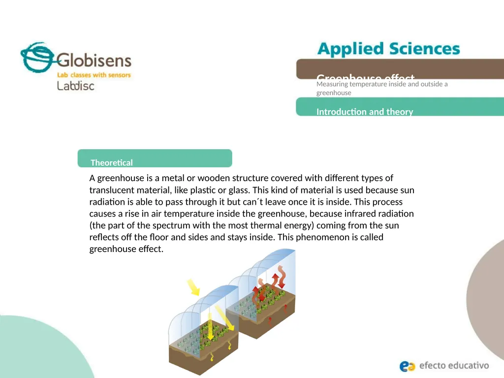 Greenhouse effect Measuring temperature inside and - slide 10 of 30