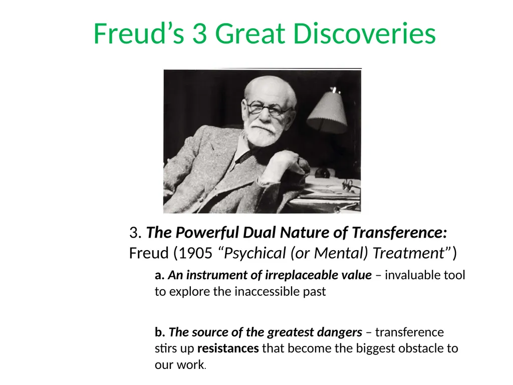 What is Psychoanalysis & What is Transference - slide 14 of 37