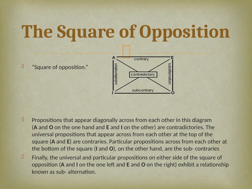 Subject: Philosophy Class: B.A.-I Prof. Suresh - slide 11 of 29