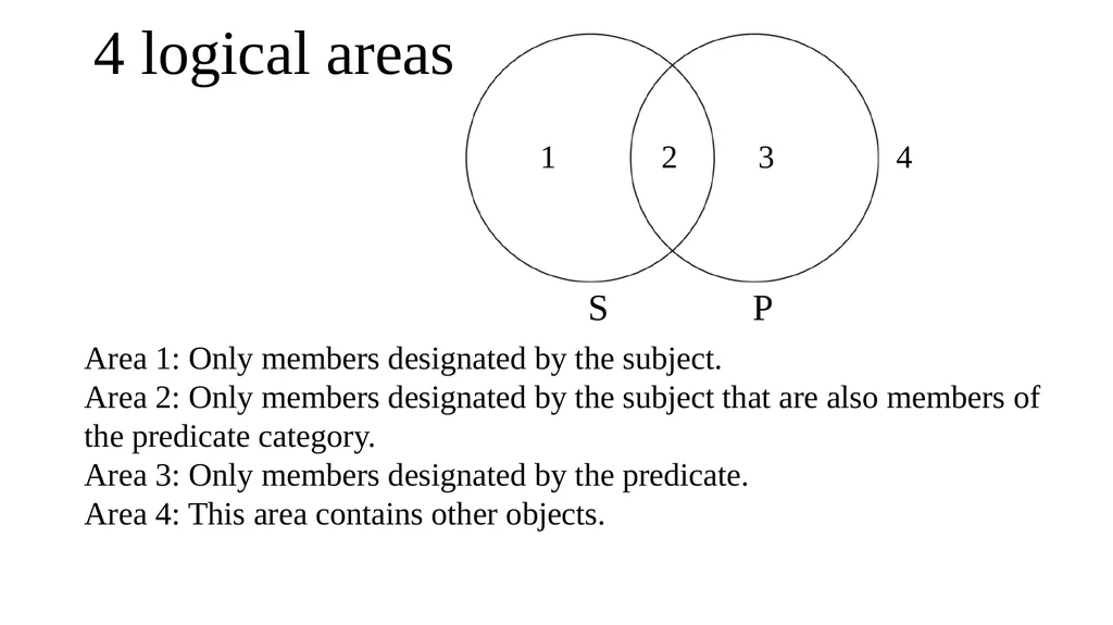 CATEGORICAL LOGIC What do we study today? - slide 13 of 47