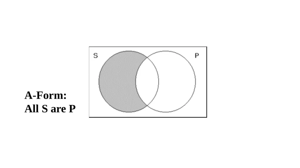 CATEGORICAL LOGIC What do we study today? - slide 15 of 47