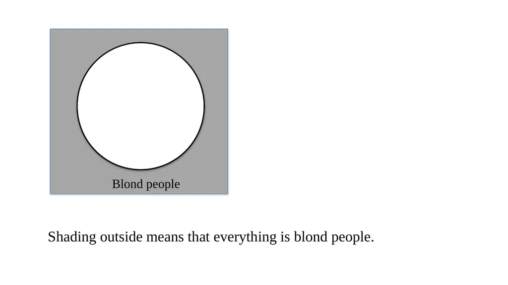 CATEGORICAL LOGIC What do we study today? - slide 12 of 47