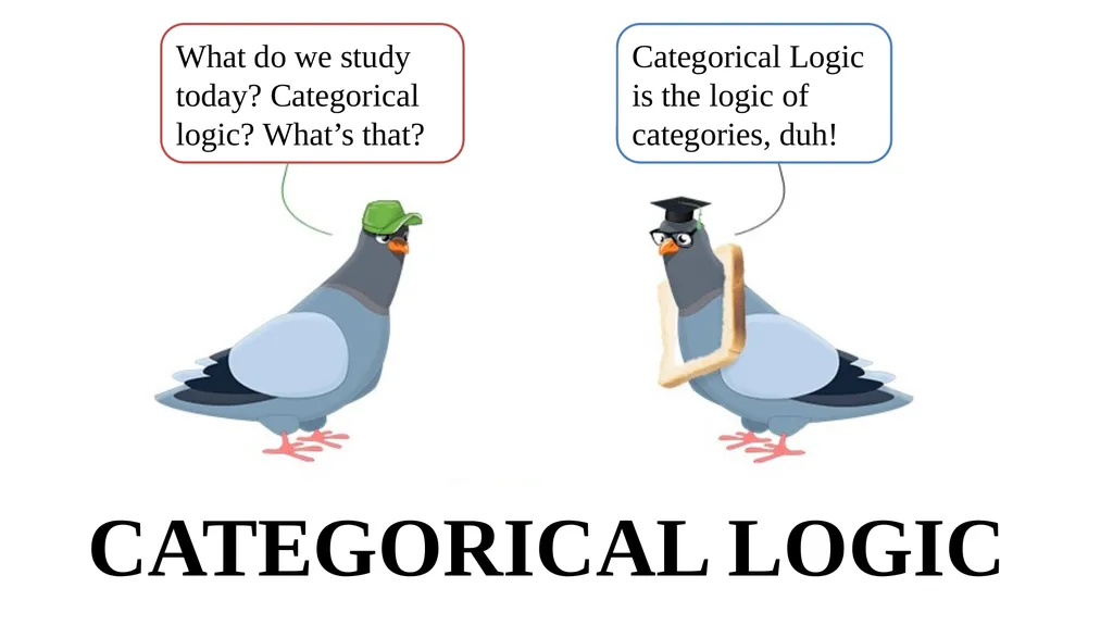 CATEGORICAL LOGIC What do we study today? - slide 1 of 47