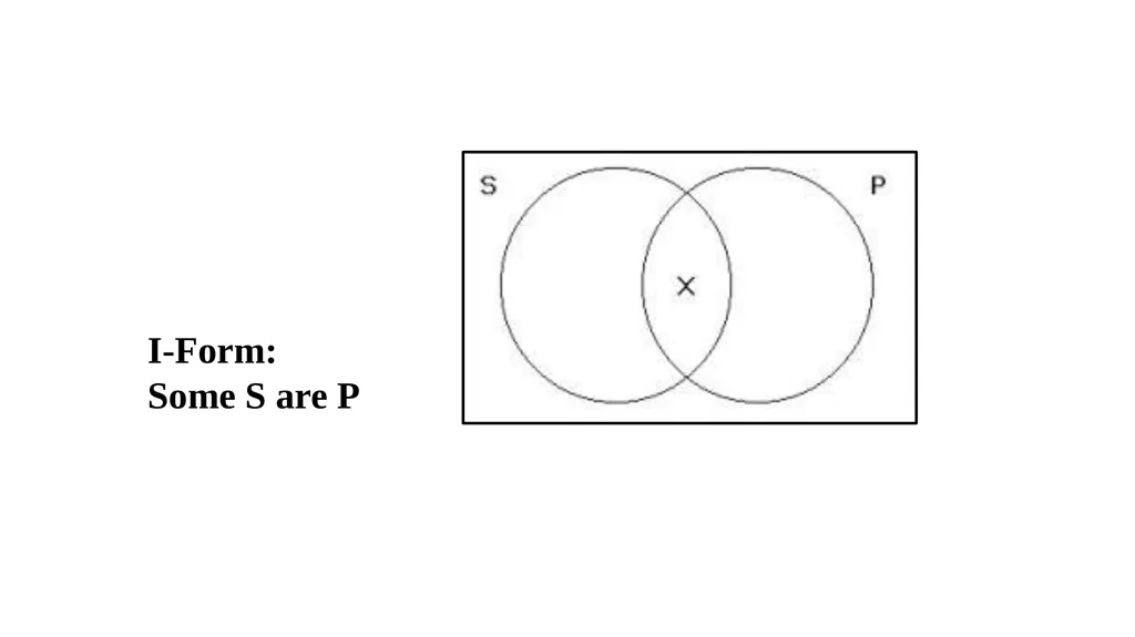 CATEGORICAL LOGIC What do we study today? - slide 17 of 47