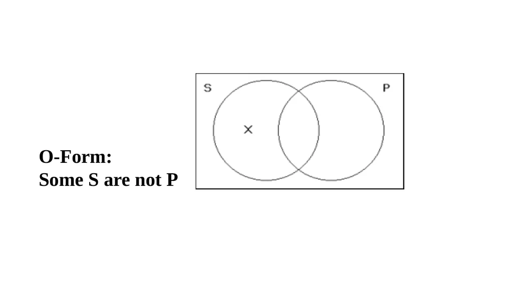 CATEGORICAL LOGIC What do we study today? - slide 18 of 47