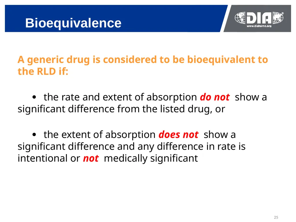 Development & The US FDA Approval of Generic Drugs - slide 25 of 35