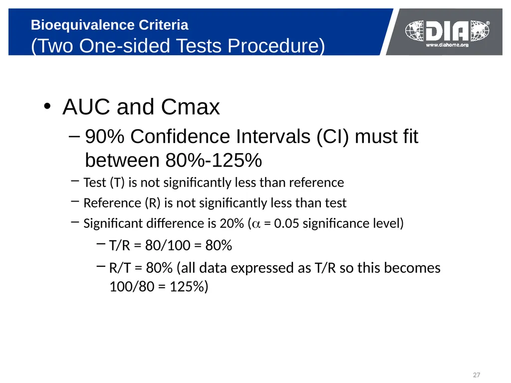 Development & The US FDA Approval of Generic Drugs - slide 27 of 35