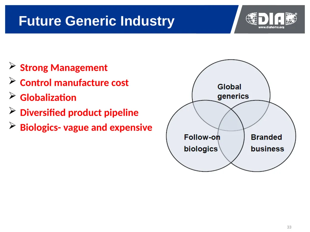 Development & The US FDA Approval of Generic Drugs - slide 33 of 35