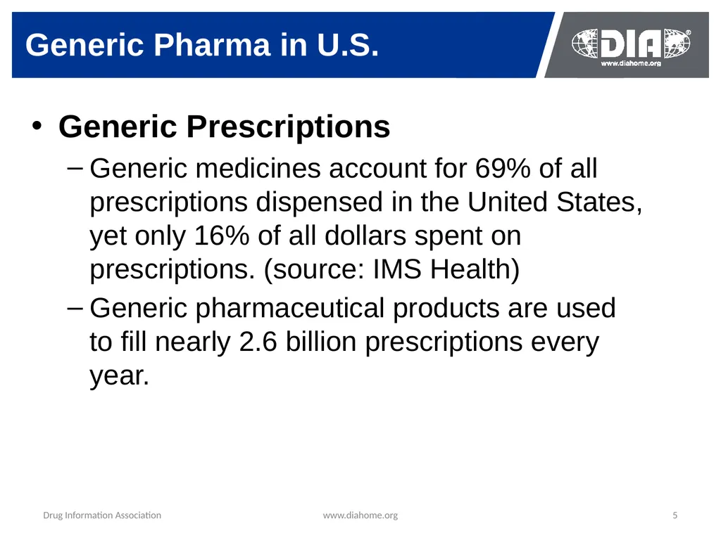 Development & The US FDA Approval of Generic Drugs - slide 5 of 35