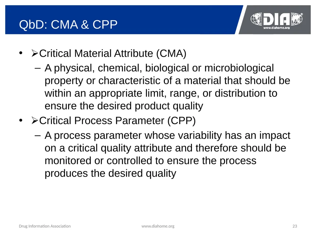 Development & The US FDA Approval of Generic Drugs - slide 23 of 35
