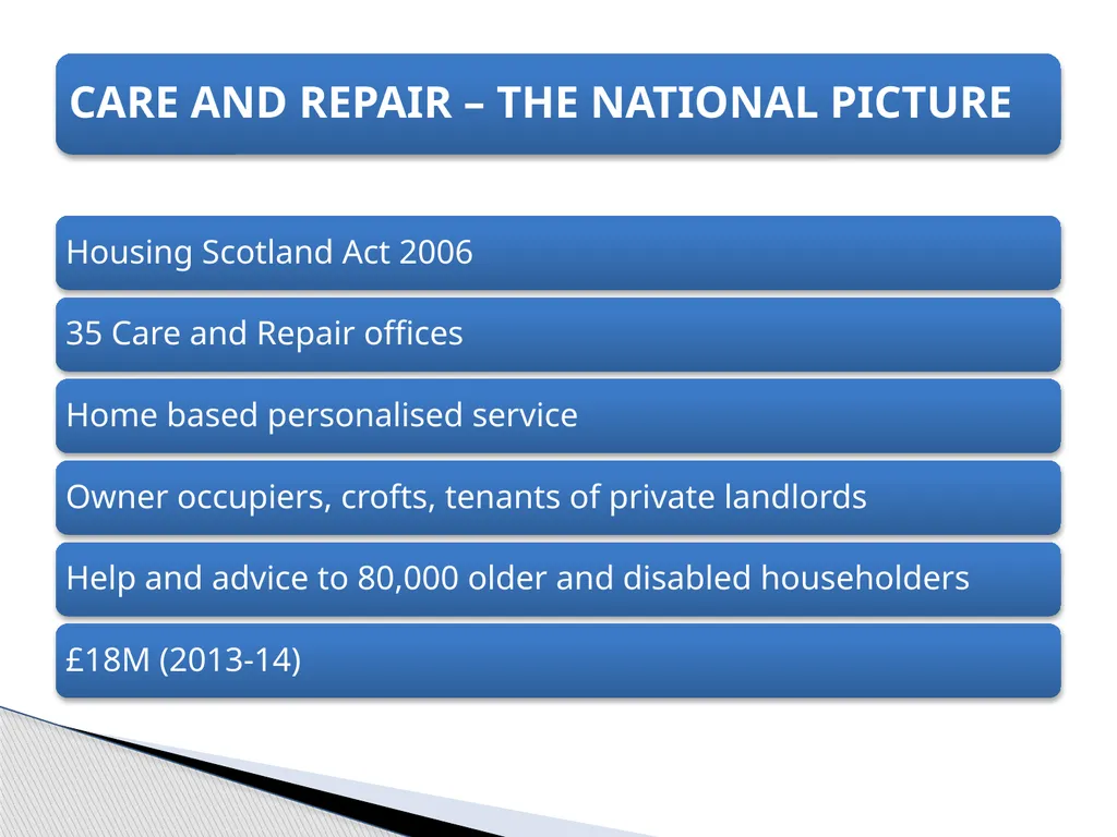 Robert Thomson - slide 2 of 6