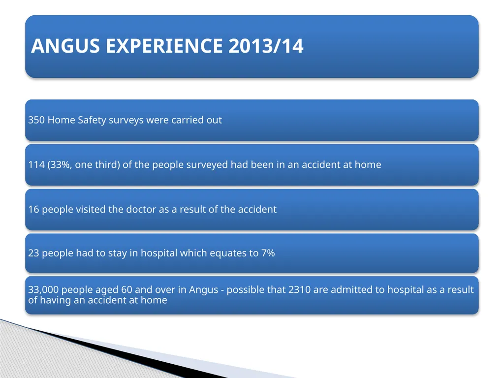 Robert Thomson - slide 4 of 6