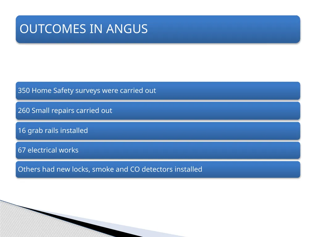 Robert Thomson - slide 5 of 6