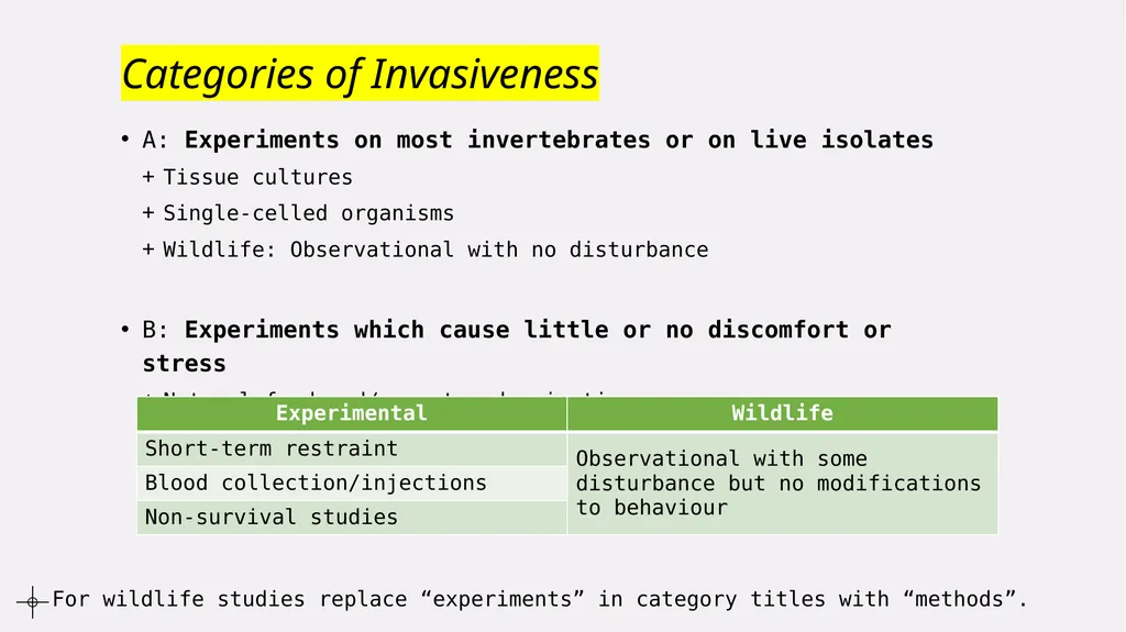 Animal Use Protocol Reviews Procedures and - slide 6 of 22