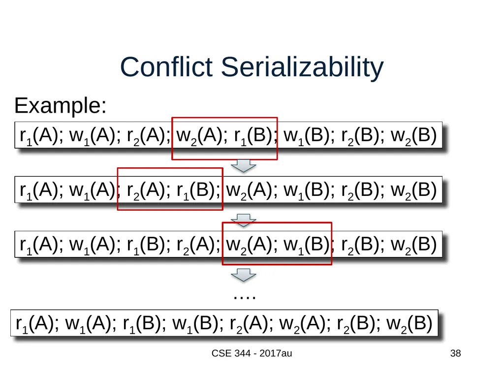 Introduction to Data Management CSE 344 Unit 7: - slide 38 of 111