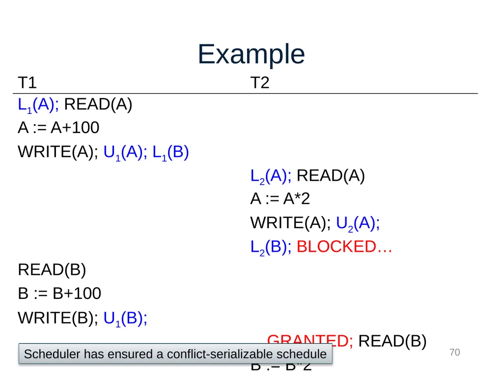Introduction to Data Management CSE 344 Unit 7: - slide 70 of 111