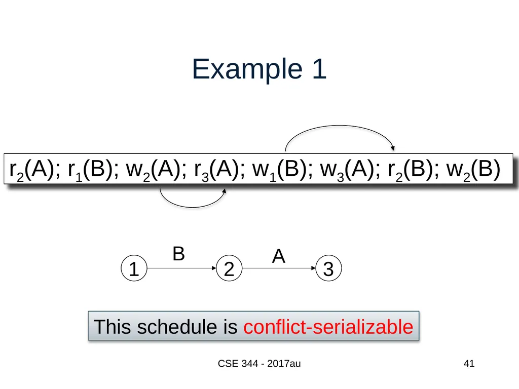 Introduction to Data Management CSE 344 Unit 7: - slide 41 of 111
