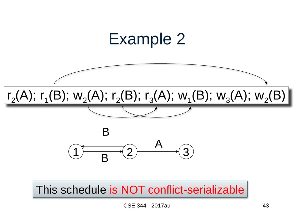 Introduction to Data Management CSE 344 Unit 7: - slide 43 of 111