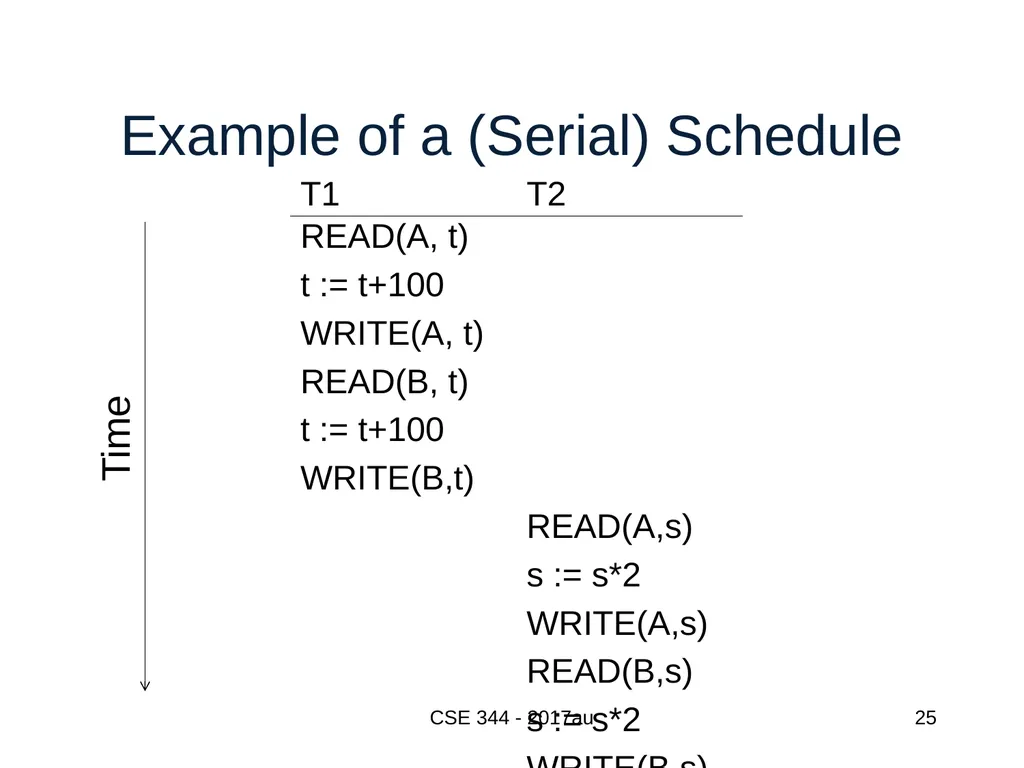 Introduction to Data Management CSE 344 Unit 7: - slide 25 of 111