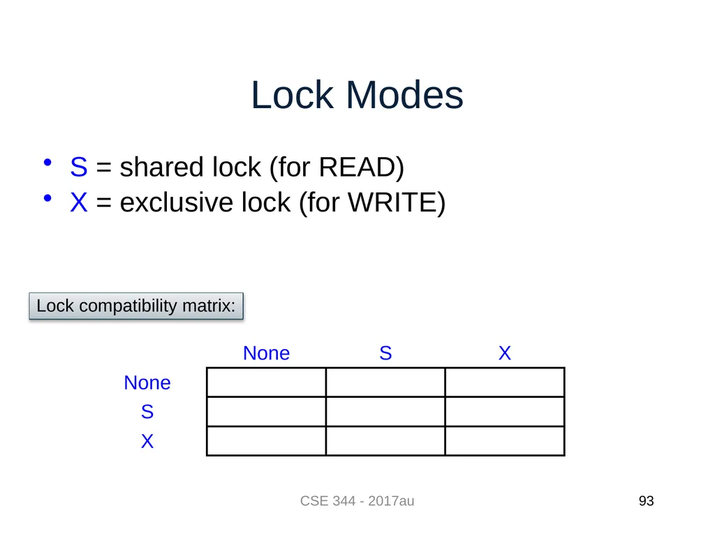 Introduction to Data Management CSE 344 Unit 7: - slide 93 of 111