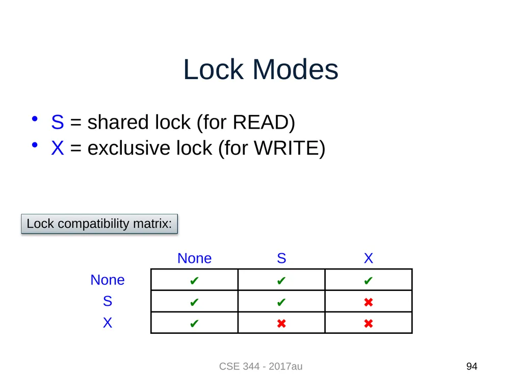 Introduction to Data Management CSE 344 Unit 7: - slide 94 of 111