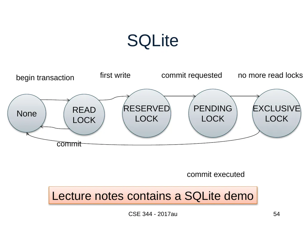 Introduction to Data Management CSE 344 Unit 7: - slide 54 of 111