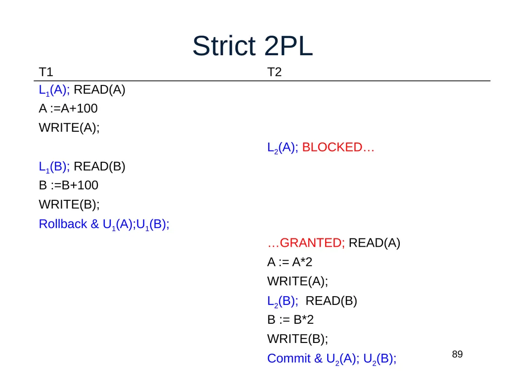Introduction to Data Management CSE 344 Unit 7: - slide 89 of 111