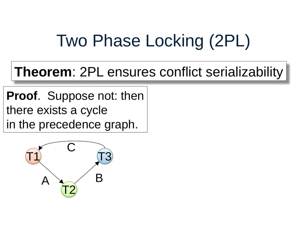 Introduction to Data Management CSE 344 Unit 7: - slide 75 of 111