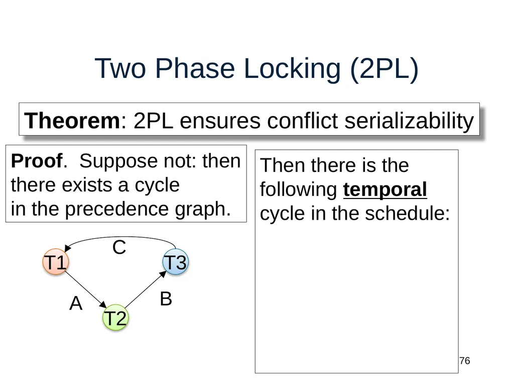 Introduction to Data Management CSE 344 Unit 7: - slide 76 of 111