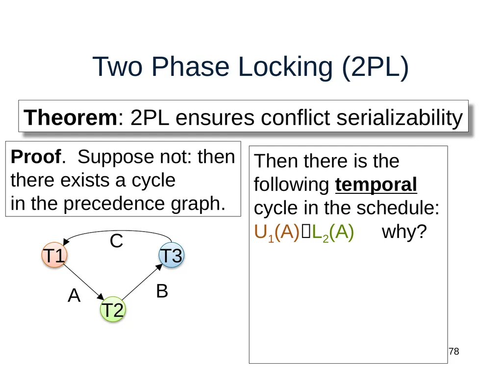 Introduction to Data Management CSE 344 Unit 7: - slide 78 of 111