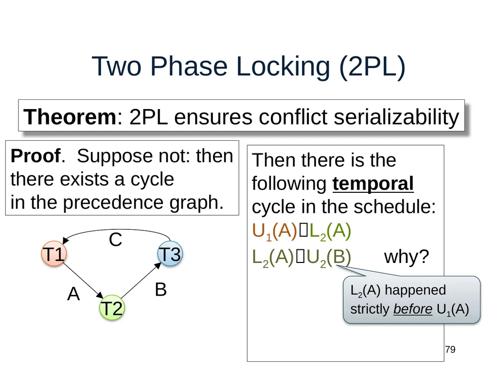 Introduction to Data Management CSE 344 Unit 7: - slide 79 of 111