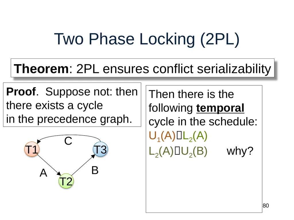 Introduction to Data Management CSE 344 Unit 7: - slide 80 of 111