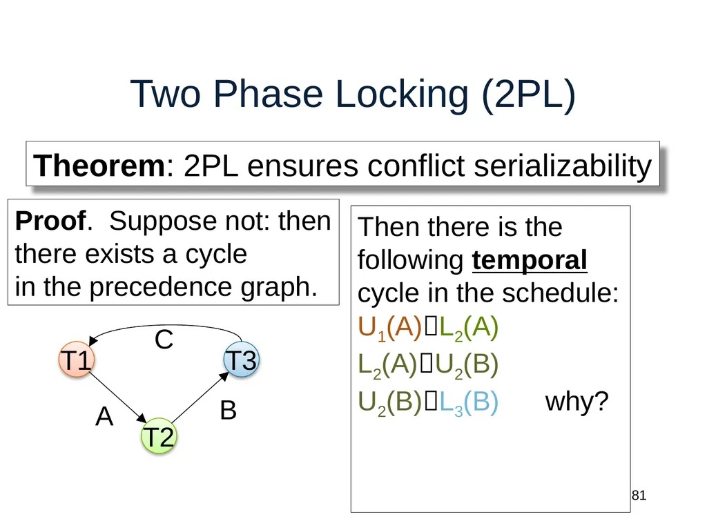 Introduction to Data Management CSE 344 Unit 7: - slide 81 of 111