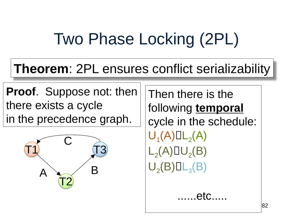 Introduction to Data Management CSE 344 Unit 7: - slide 82 of 111