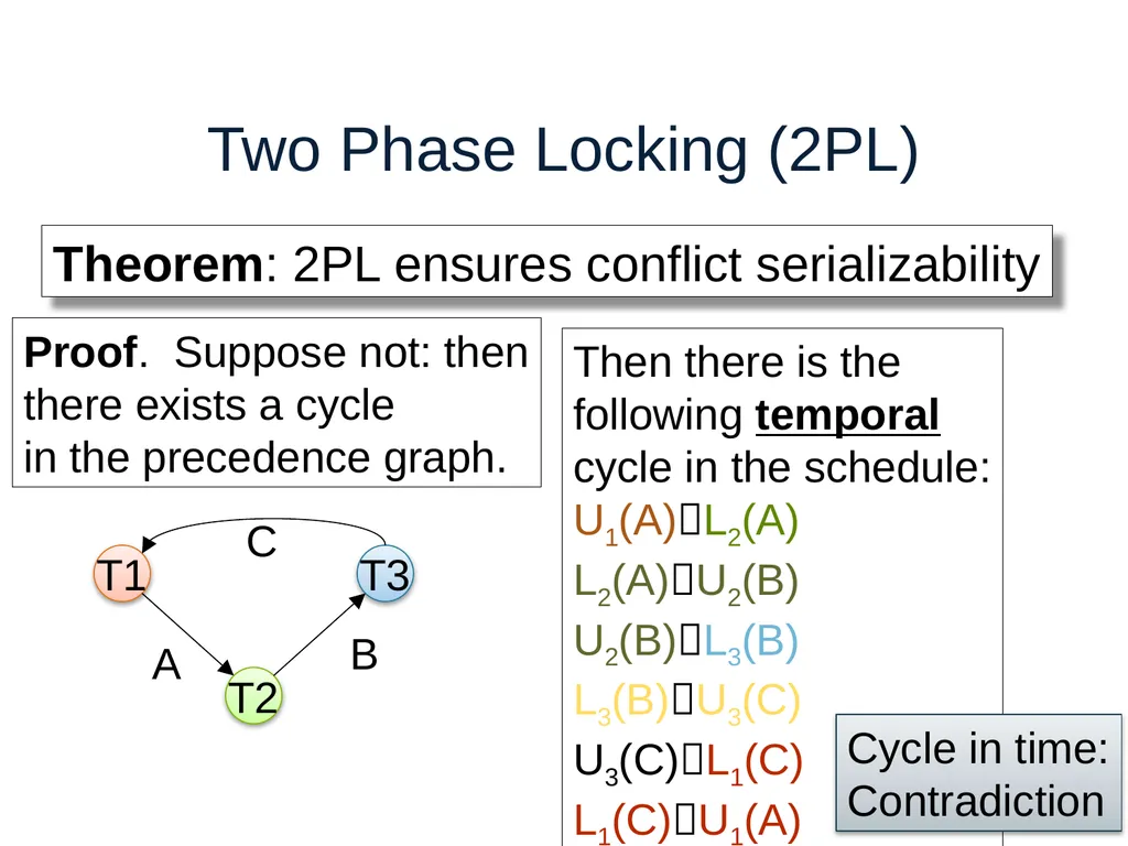 Introduction to Data Management CSE 344 Unit 7: - slide 83 of 111