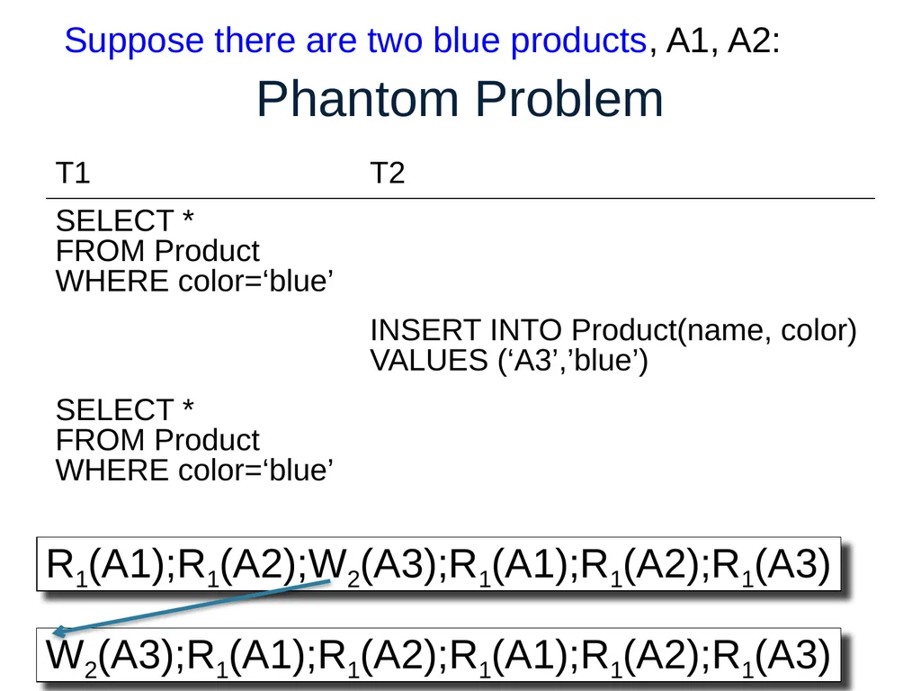 Introduction to Data Management CSE 344 Unit 7: - slide 100 of 111