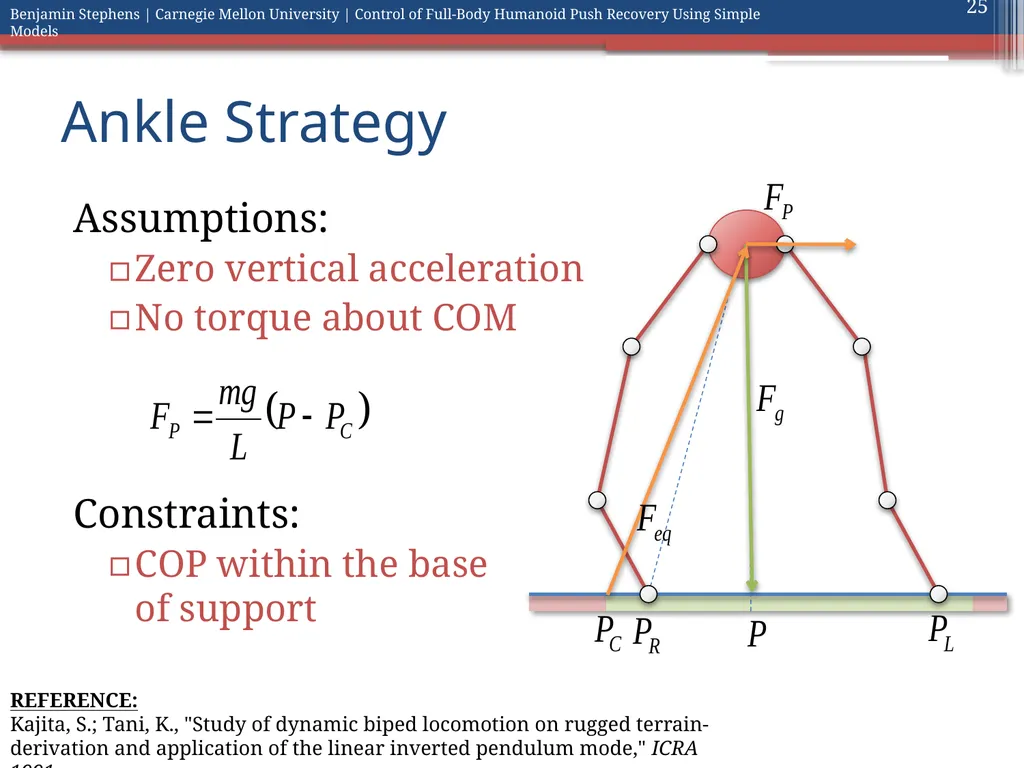 Control of Full Body Humanoid Push Recovery Using - slide 25 of 64